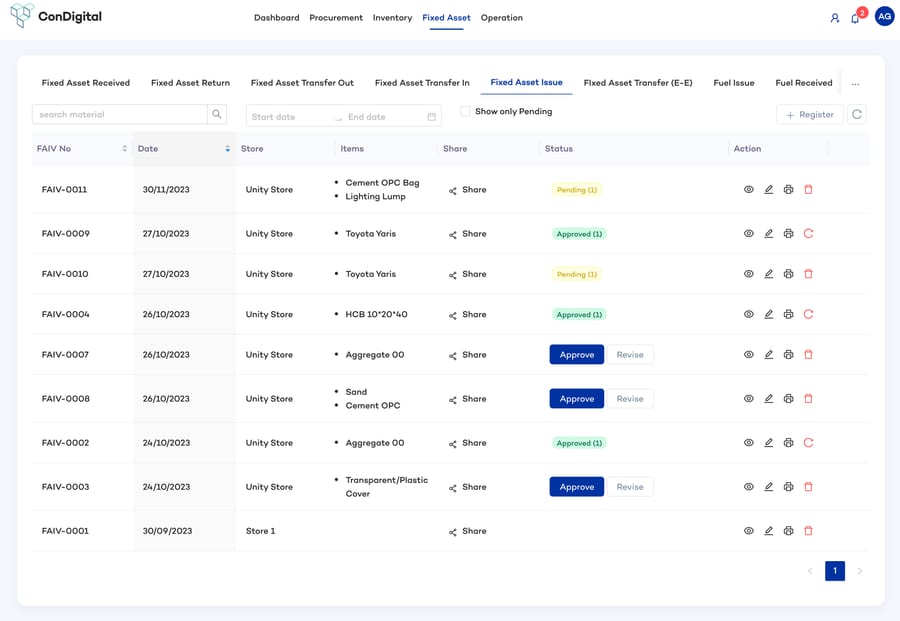 The ConDigital ERP fixed-asset register: module tabs across the top, a filterable table of asset issues, and approve or revise on each row.